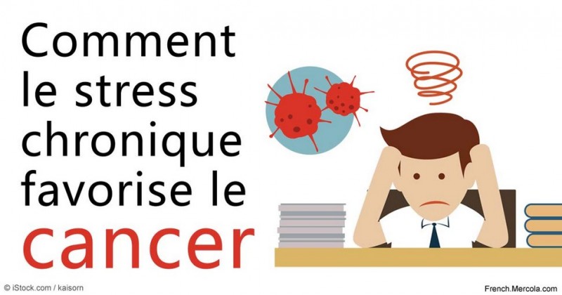 Comment le stress chronique favorise la propagation du cancer et